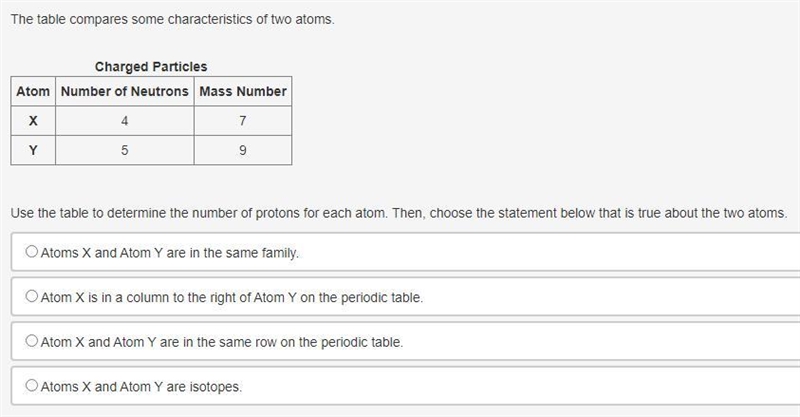 Please help fast The table compares some characteristics of two atoms. Use the table-example-1