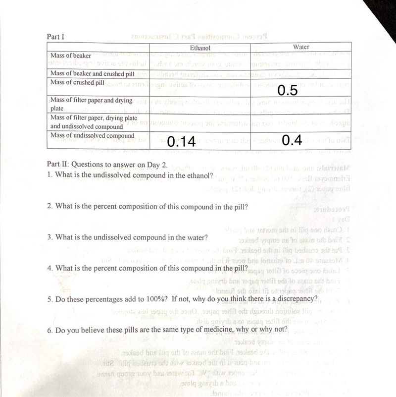 2. What is the percent composition of this compound in the pill?-example-1