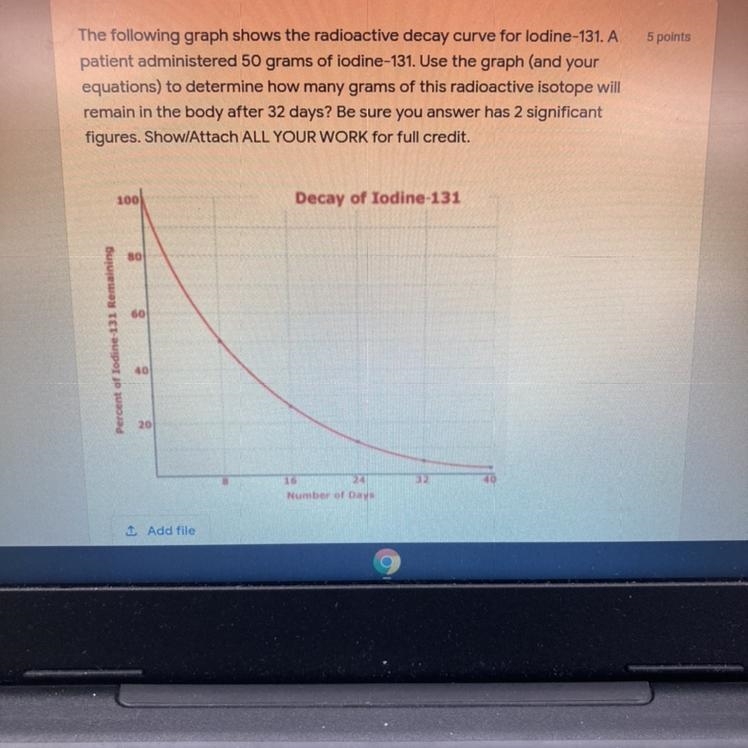 5 points The following graph shows the radioactive decay curve for lodine-131. A patient-example-1