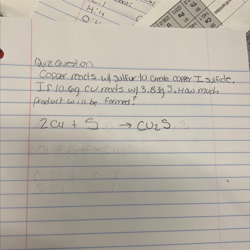 Copper reacts with sulfur to create copper 1 sulfide. If 10.6g Cu reacts with 3.98g-example-1