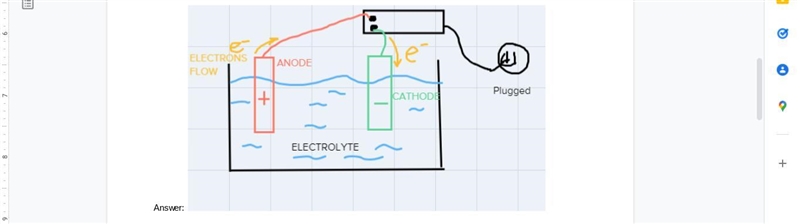 Write the two half-reactions that occur in this electroplating process. Be sure to-example-1