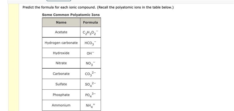 Predict the formula for each ionic compoundsilver phosphide:radium phosphate:gallium-example-1