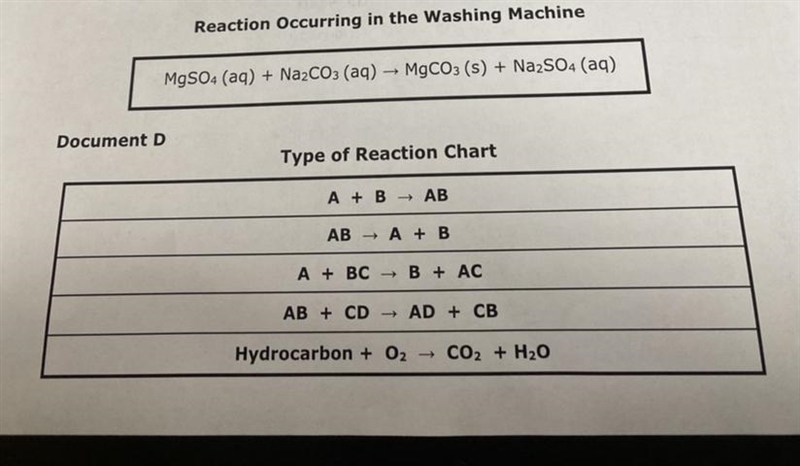 Explain the type of reaction that occurred in the washing machine. Reasoning-example-1