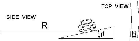 A section of a high speed test track is circular with a radius of curvature R = 1860 m-example-1