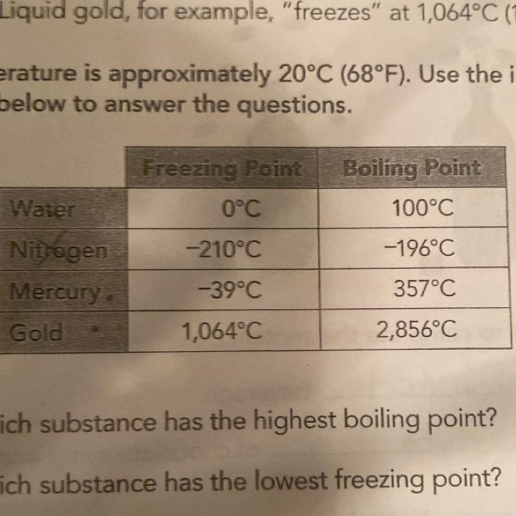 1. Which substance has the highest boiling point?-example-1