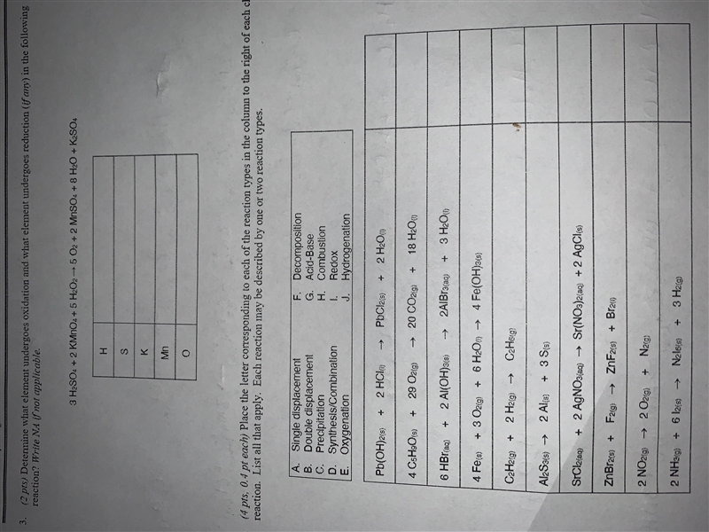 Place the letter corresponding to each of the reaction types in the column to the-example-1