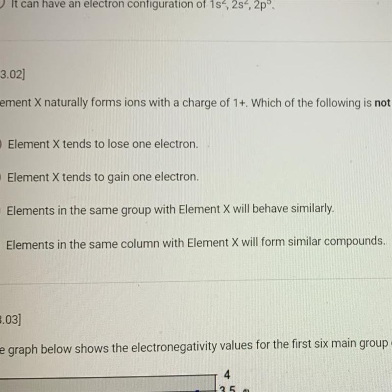 Element X naturally forms ions with a charge of 1+. Which of the following is not-example-1