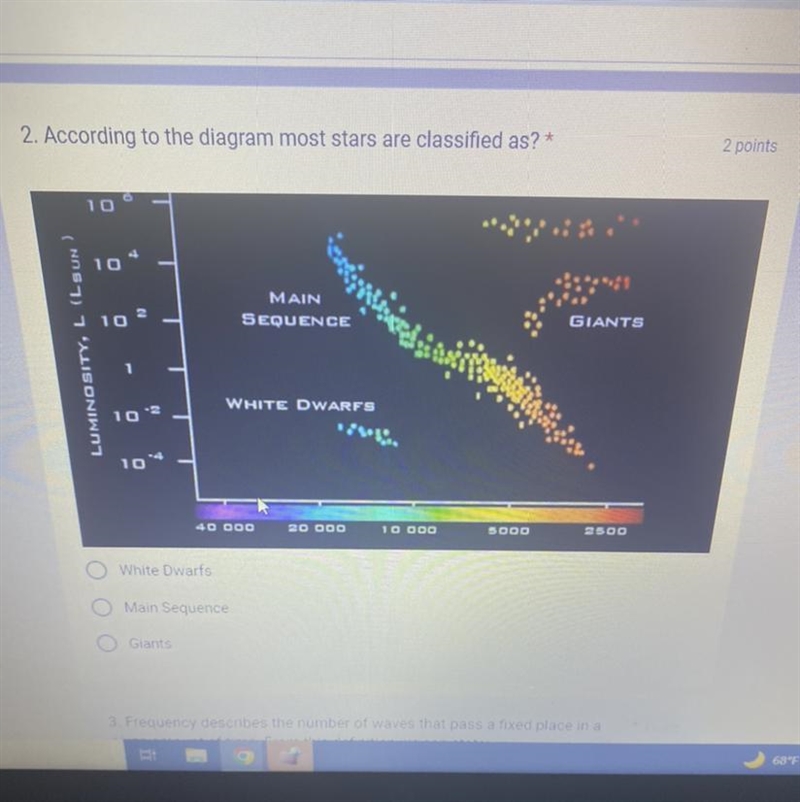 According to the diagram most stars are classified as? O White Dwarfs O Main Sequence-example-1