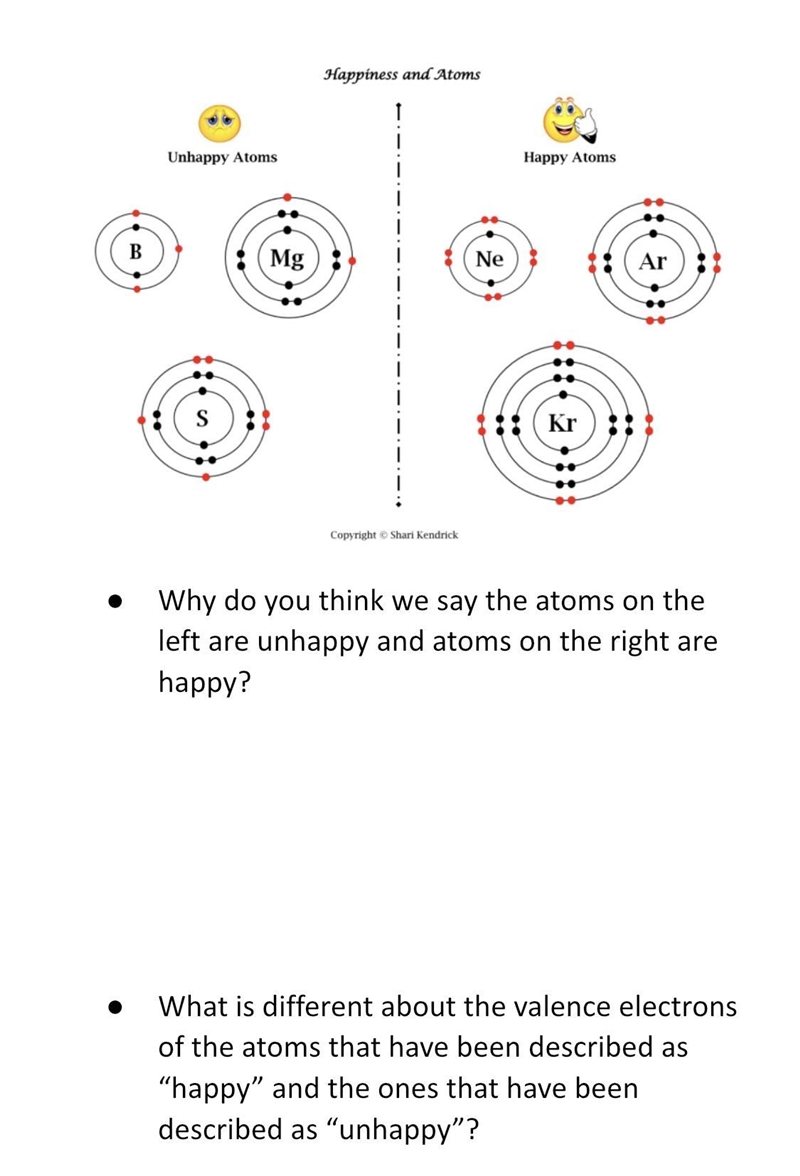 Happiness and Atoms See picture. Answer questions. Thanks-example-1