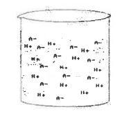 20. The substance shown in the solution below would be considered...Select one:a. a-example-1