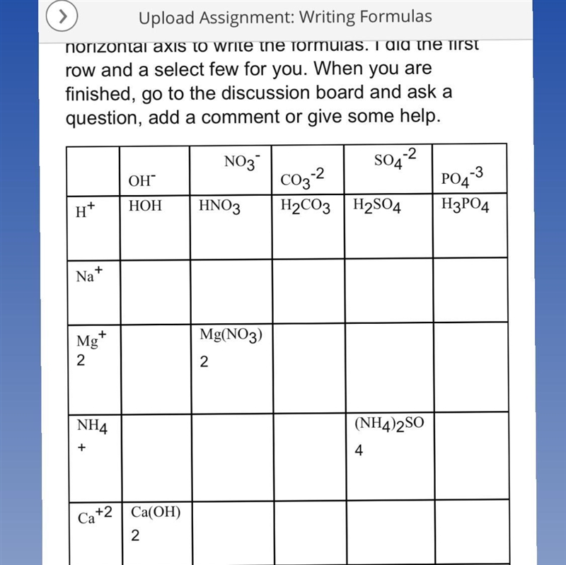 Can I get help with the MG row I’m having a hard time to understand-example-1