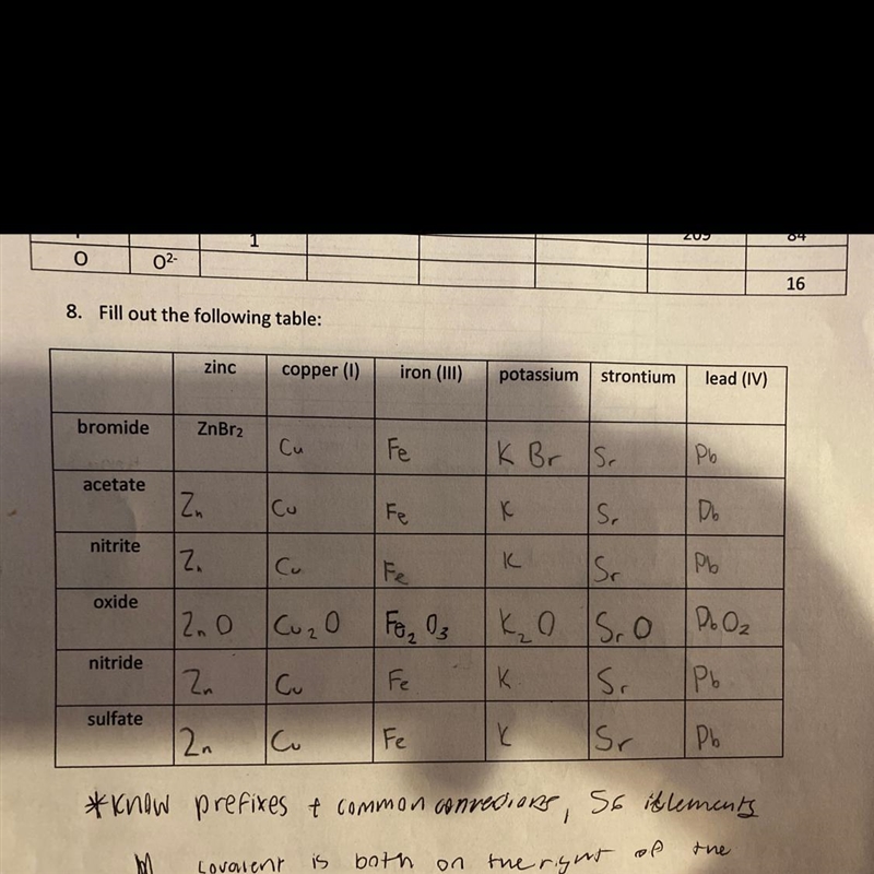 Can you help me figure out this table second row.-example-1