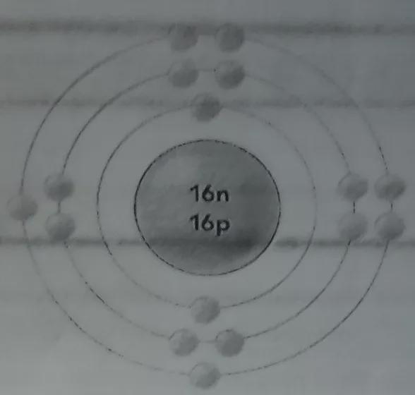 In the space below, draw the electron dot diagram for the atom shown above. Then explainwhat-example-1