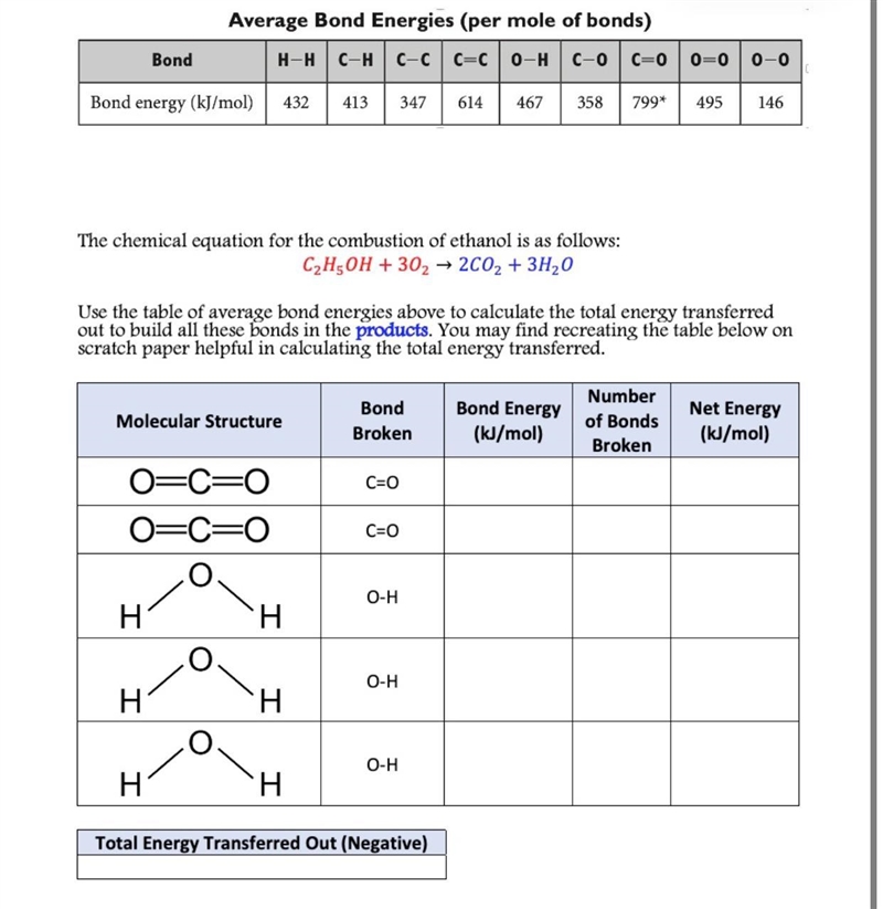 Determine the energy change that occurs during the combustion of ethanol using the-example-2