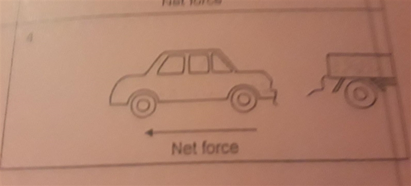 In picture 4, the net force on the car is mostly the result of? A. Gravity. B. Constant-example-1