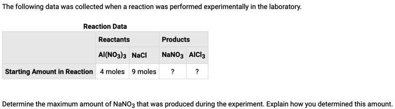 The following data was collected when a reaction was performed experimentally in the-example-1