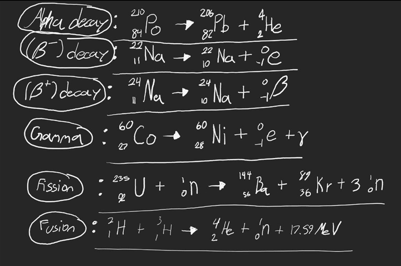 Edge Modeling Nuclear Changes Summarize nuclear changes. a) Use your completed table-example-1