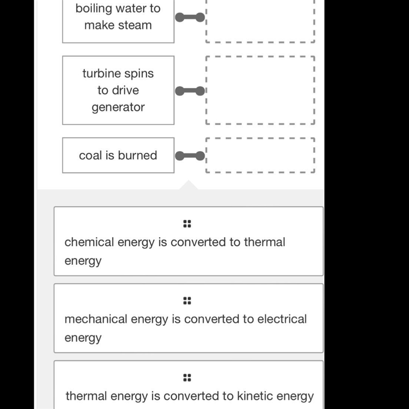 Match the process in electricity generation to the type of energy conversion that-example-1