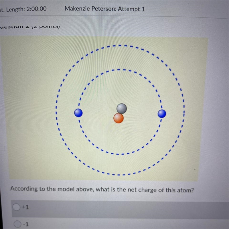 According to the model above, what is the net charge of this atom?-example-1