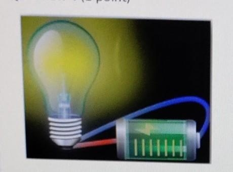 HELP ME OUT PLEASE!!!!!!! This circuit shows a battery and wires connected to a lightbulb-example-1