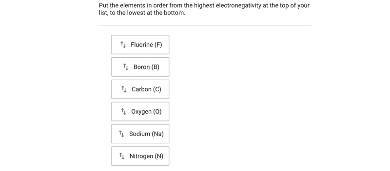 Put the elements in order from the highest electronegativity at the top of your list-example-1