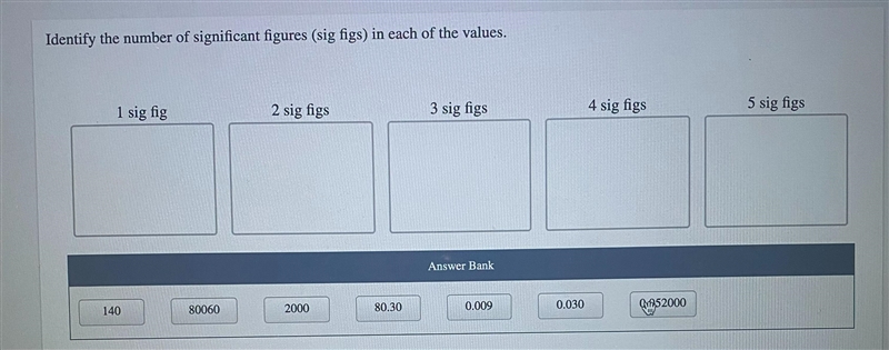 Identify the number of significant figures (sig figs) in each of the values.-example-2