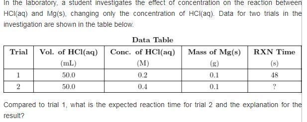 less than 48 s, because there are fewer effective particle collisions per secondless-example-1