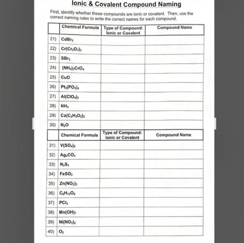 Please help! Ionic and covalent compound.-example-1