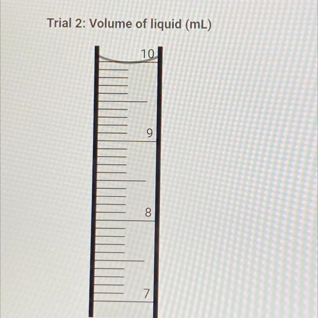 Trial 2: Volume of liquid (mL) what does it read?-example-1