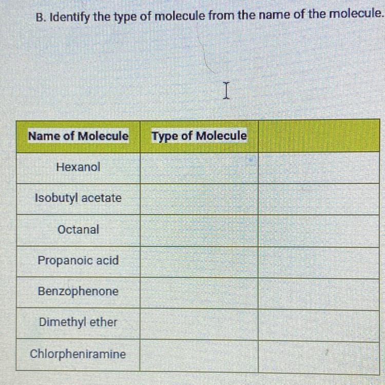 Identify the type of molecule from the name of the molecule-example-1