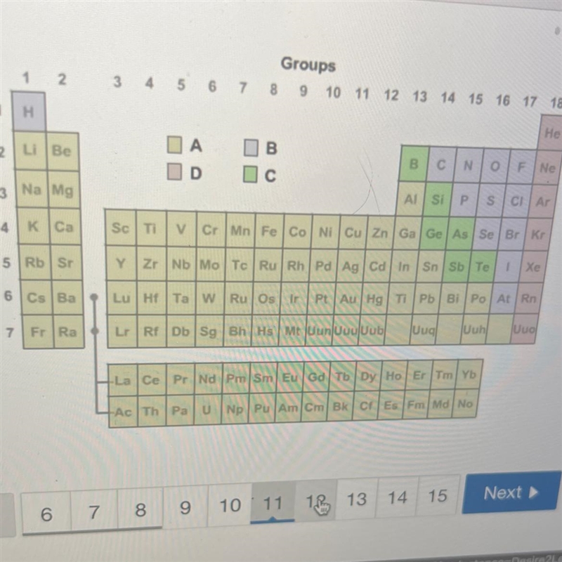 Which groups highlight nonmetals? O A and B O A and C OB and D OC and D-example-1