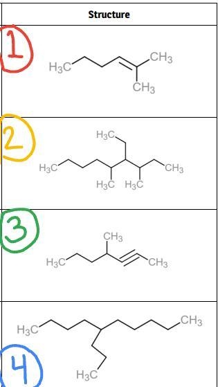 100 Points} Name the following compounds from the structures given (images shown below-example-2