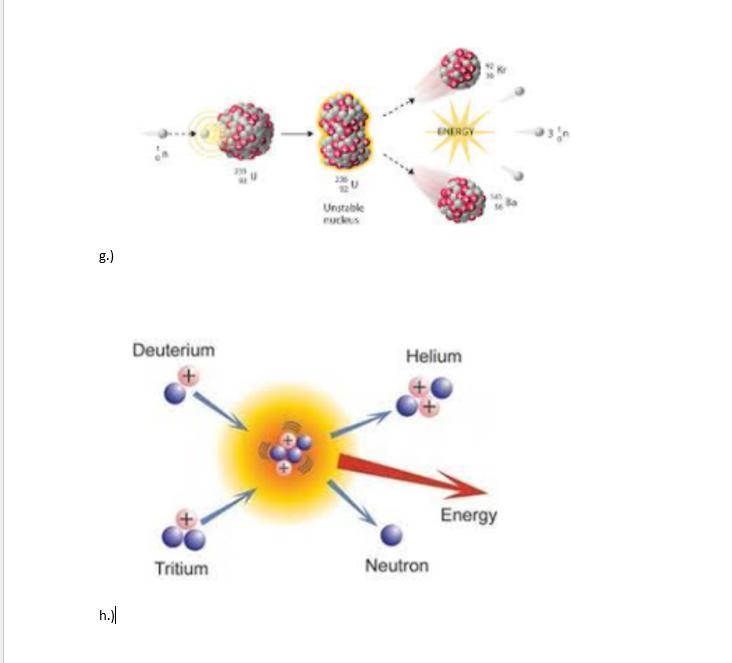 Match each description with its correct term (nuclear fission or nuclear fusion).a-example-1