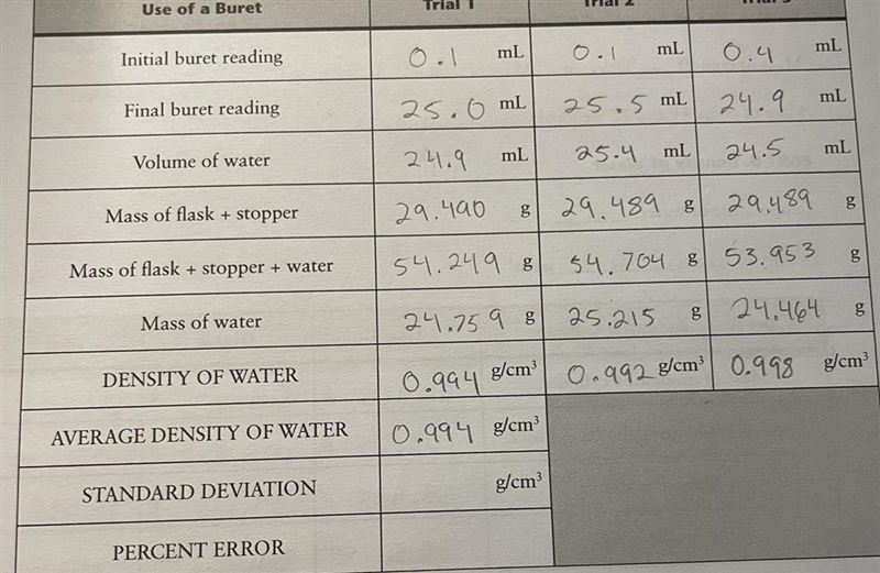 How do I do the last two?the actual mean is 0.995-example-1