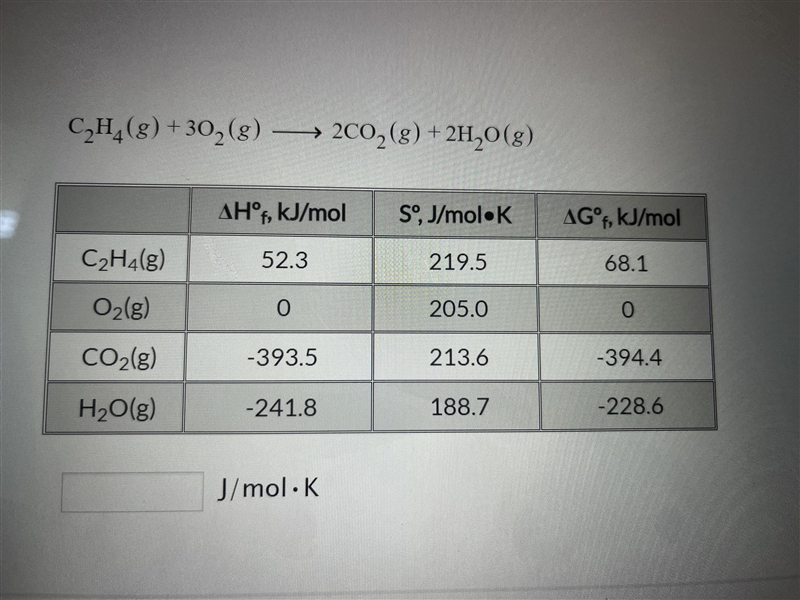 Calculate the ΔS°rxn of the following reaction at 215°C and standard pressure.-example-1