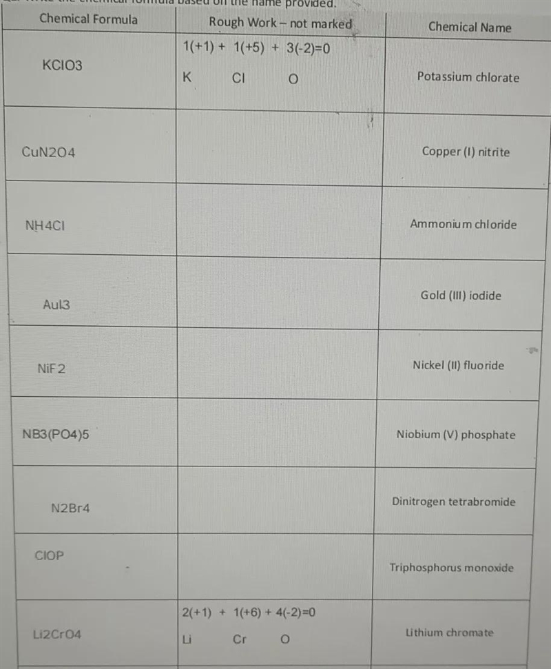 Complete the second column ("rough work") with the calculations of the oxidation-example-1