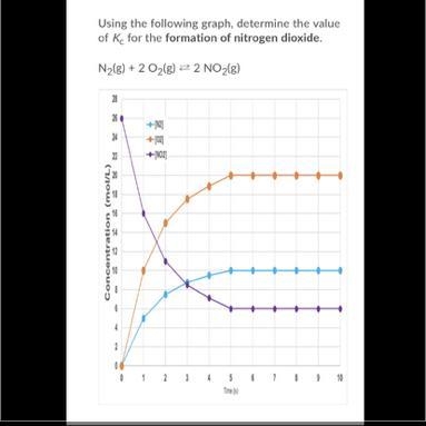 I got 0.009 and I was wondering if that is right-example-1