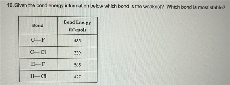 Use the chart to answer the question. Given the bond energy below which bond is the-example-1