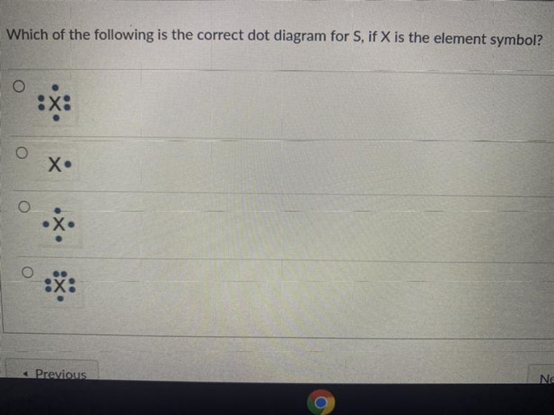 Which of the following is the correct dot diagram for S, if X is the element symbol-example-1