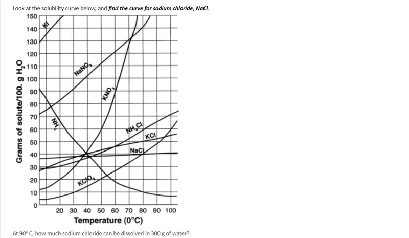 Will give brainlsit need answers asap!-example-1