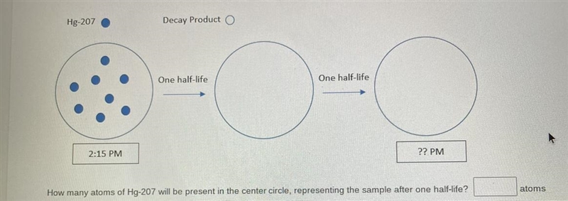 The diagram in the photo illustrates the radioactive decay of mercury-207-example-1