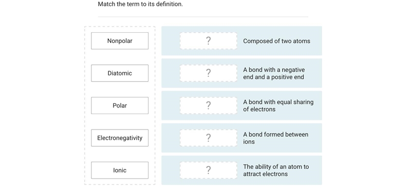 Match the term to its definition.NonpolarDiatomicPolarElectronegativityIonic?Composed-example-1