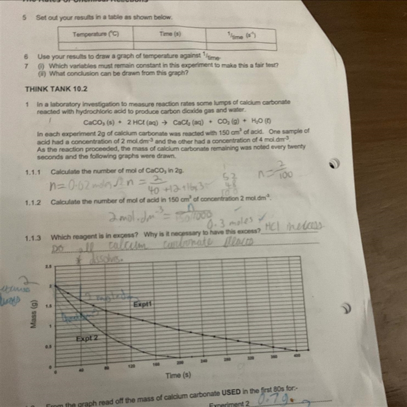 For experiment to explain why the gradient of the graph steadily decreases?If Powdered-example-1