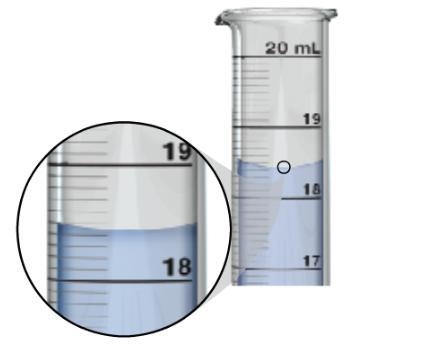 A piece of metal with a mass of 24.2 g was dropped into a graduated cylinder containing-example-1