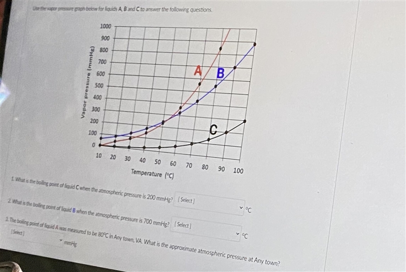 What is the boiling point of c-example-1