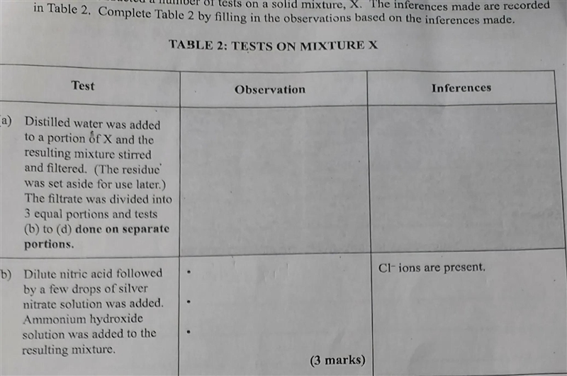 on a solid mixture, X. The inferences made are recorded in Table 2. Complete Table-example-1