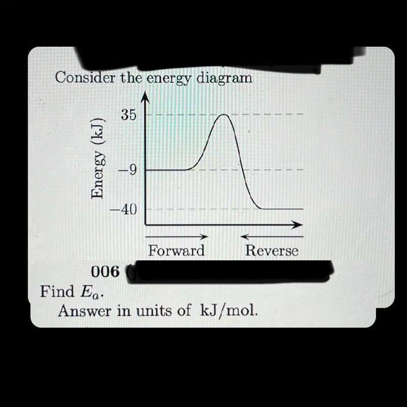 Consider the energy diagram, find Ea.Answer in units of kJ/mol.-example-1