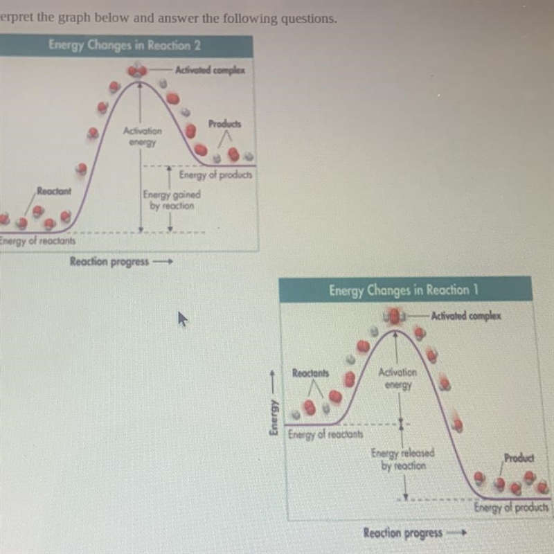 c) which reaction is endothermic and which is exothermic? how did you know?d) explain-example-1