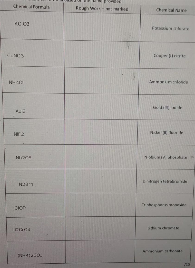 Provide the rough work for each molecule listed, as shown in the examples(skip copper-example-1