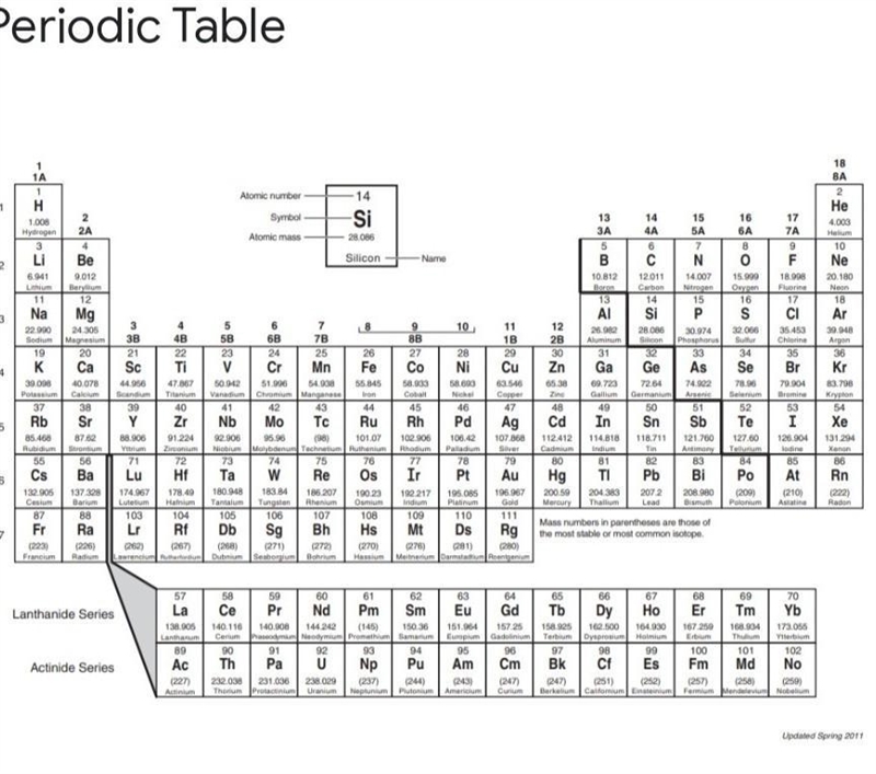 How many moles in 109.6 g of Cl₂?​-example-1